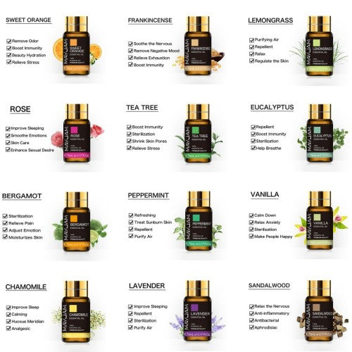 Natural Essence Oil Starter Set